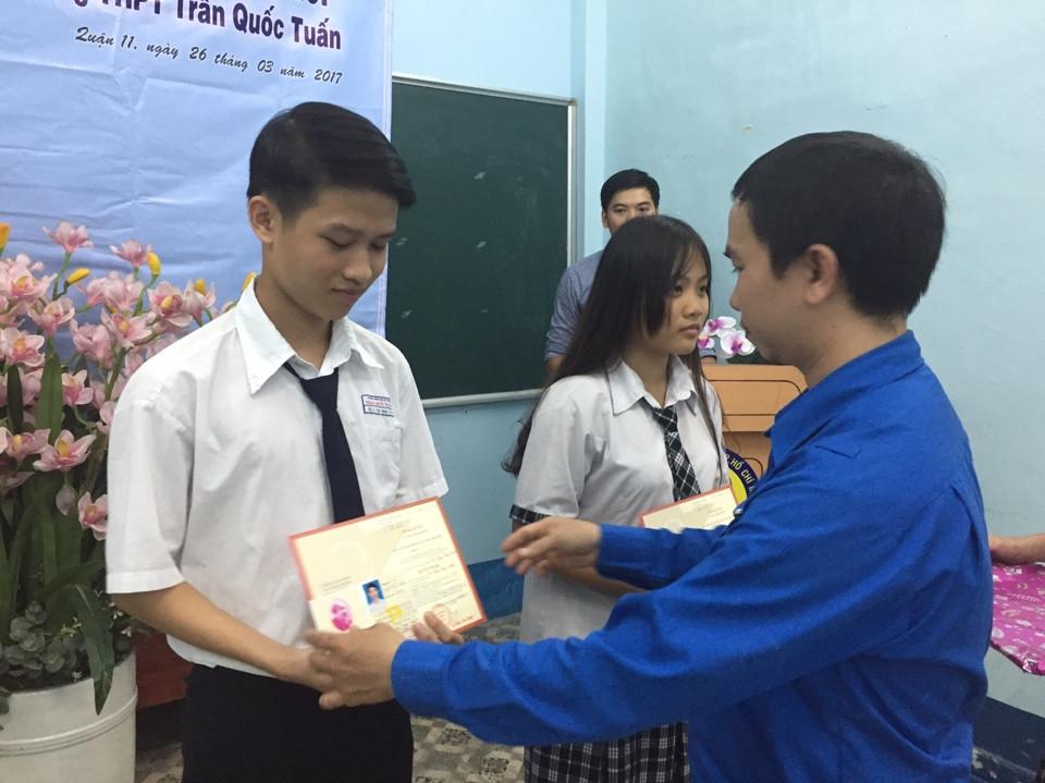 lễ kết nạp đoàn